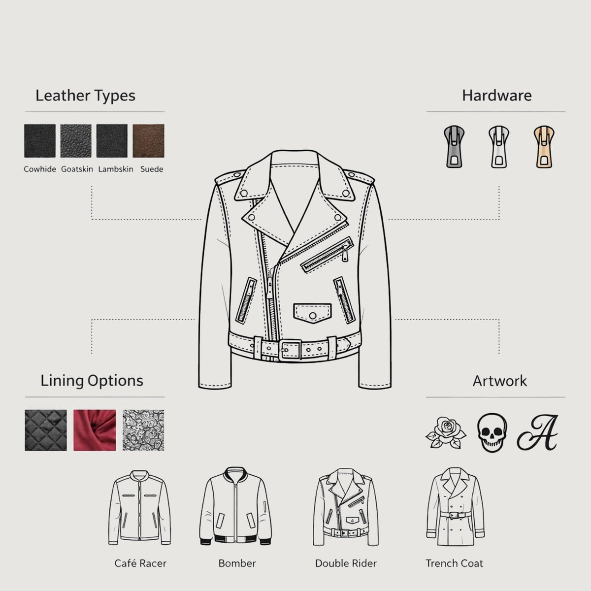 Classic Full-Grain Leather Bomber Jacket - Vue de dos avec coupe ajustée aux épaules &amp; ourlet soigné
